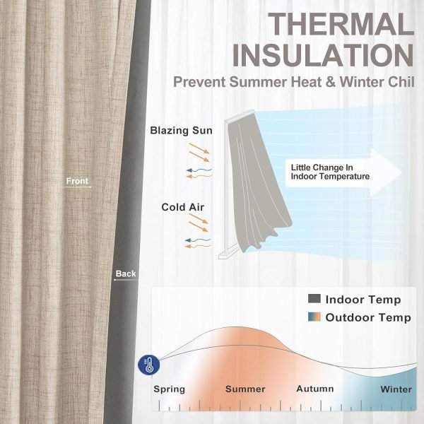 81jR1S82IwL._AC_SL1500 100% Blackout Curtains for Bedroom, Thermal Insulated Linen Blackout Curtains 96 Inch Length 2 Panels Set, Back Tab/Rod Pocket Room Darkening Curtains for Bedroom, Nursery -Oatmeal,W50 X L96