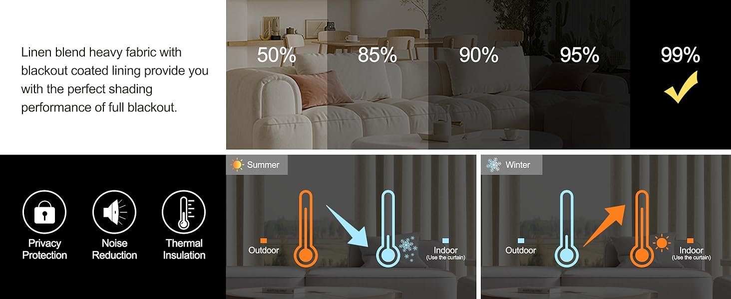 thermal insulation curtains