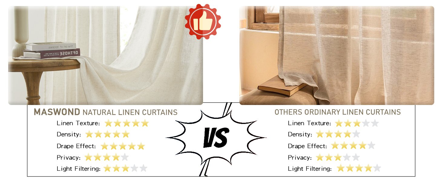 Pinch Pleated Window Curtains Pinch Pleat Back Tab Light Filtering Drapes with Hooks Boho Farmhouse